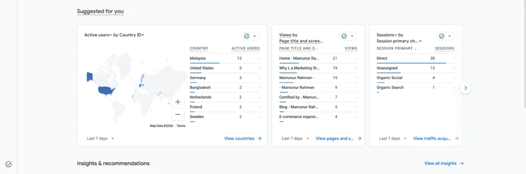 mamunurrahman.com GA4 experiment