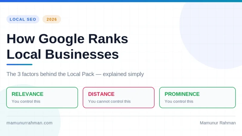 How Google Ranks Local Businesses in 2026 (Relevance, Distance & Prominence Explained Simply)