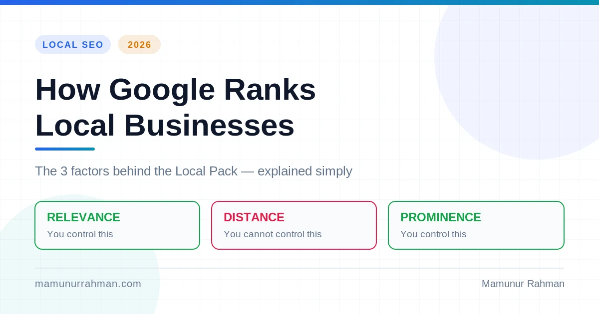 How Google ranks local businesses in 2026 — relevance, distance and prominence