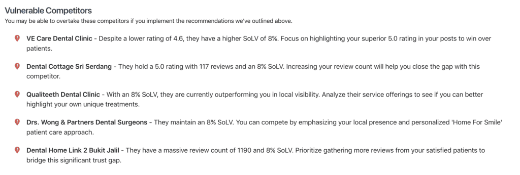 AI report recommending more Google reviews despite its own data showing the opposite