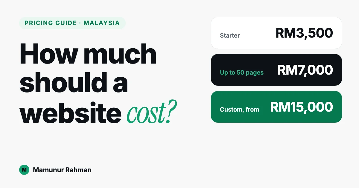 How much should a website cost in Malaysia — RM3,500 to RM15,000 pricing tiers